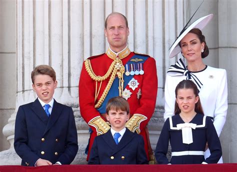 william and kate latest news daily mail